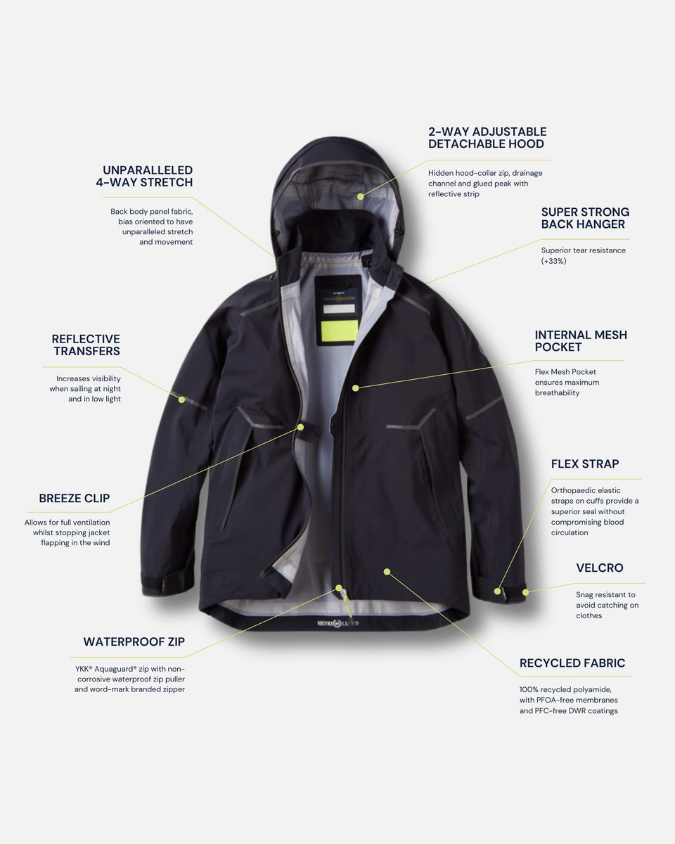 Men's Dynamic Jacket - Black – Henri-Lloyd